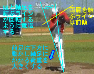chapman rennsyu sides 前傾姿勢.jpg